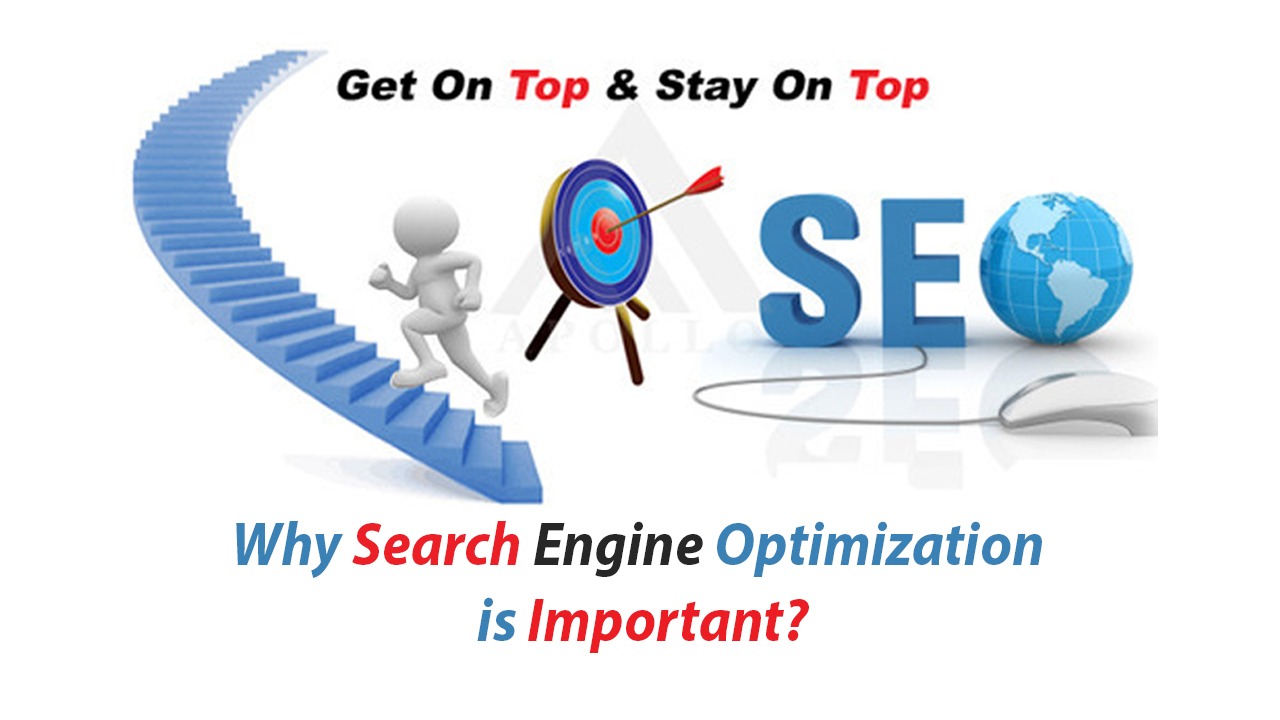 Best SEO Company in Jaipur| Why SEO is Important?