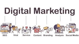 How will Digital Marketing change in 2025