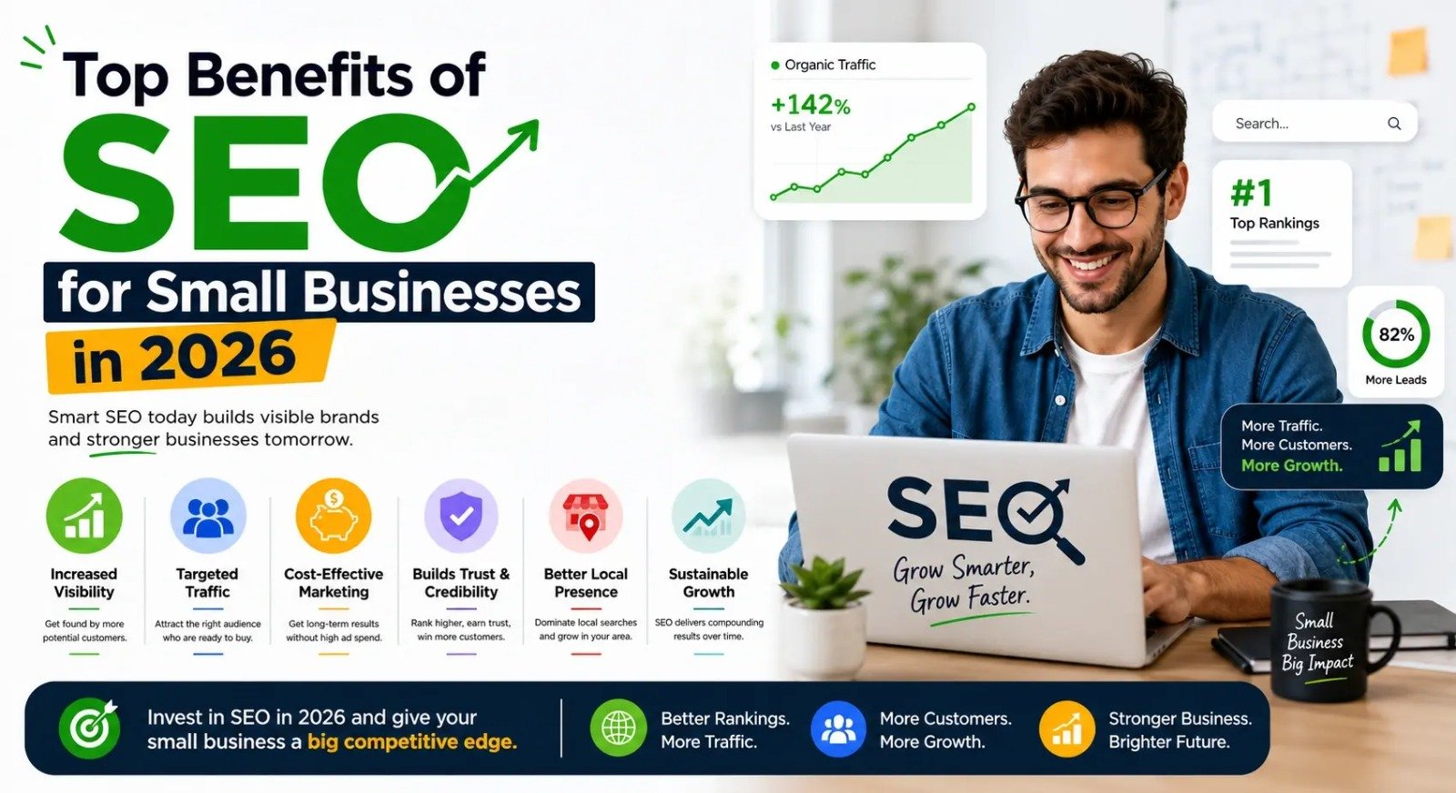 Top Benefits of SEO for Small Businesses in 2026