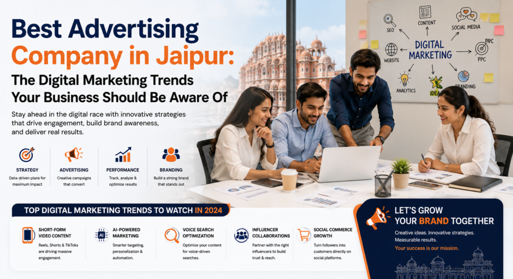 Advertising Company in Jaipur Best Advertising Agency for Digital Marketing