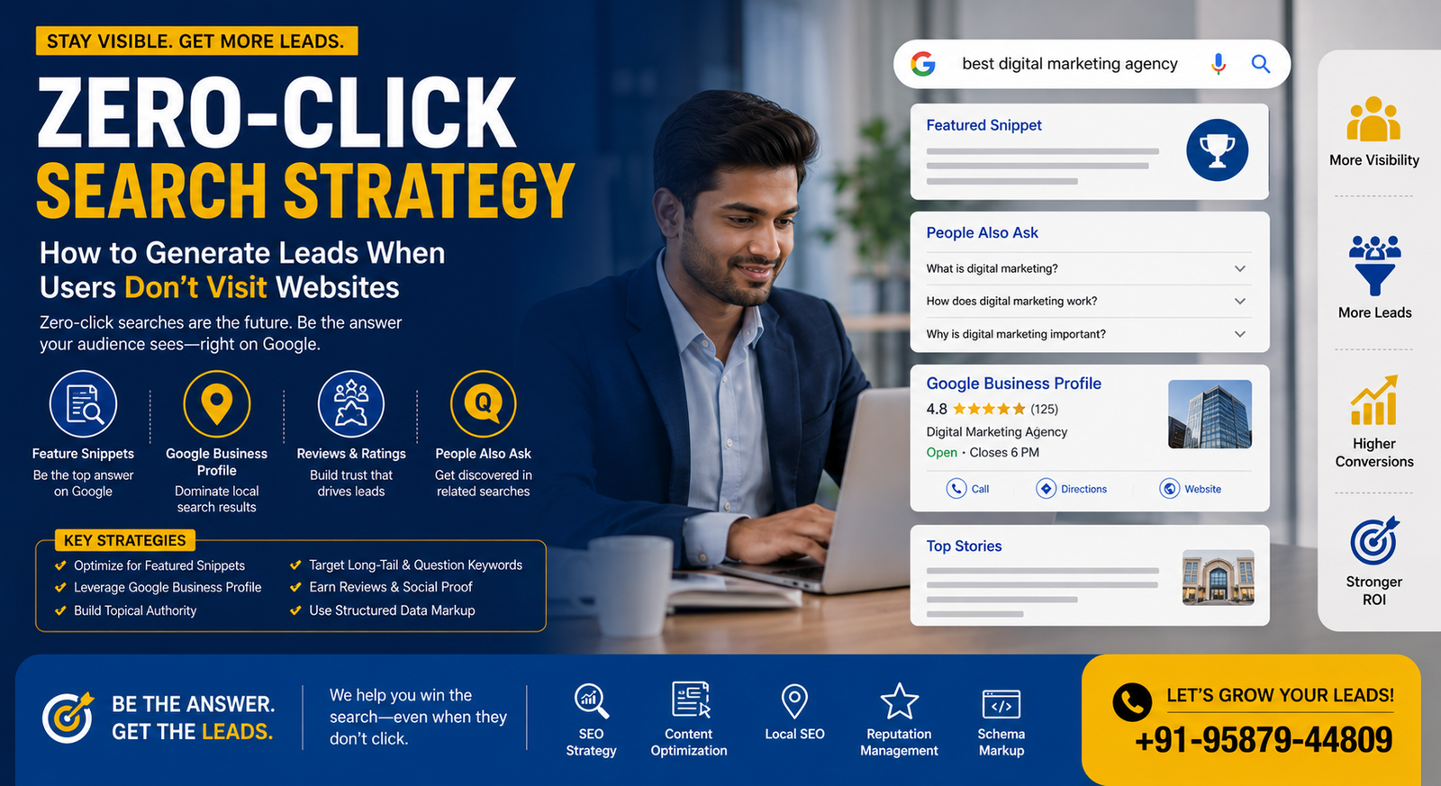 Zero-Click Search Strategy How to Generate Leads When Users Don't Visit Websites