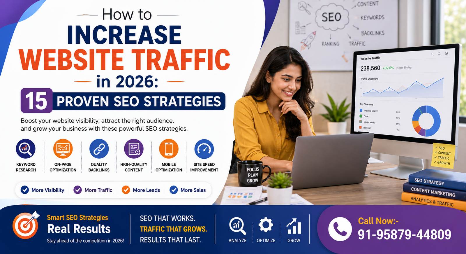 How to Increase Website Traffic in 2026: 15 Proven SEO Strategies