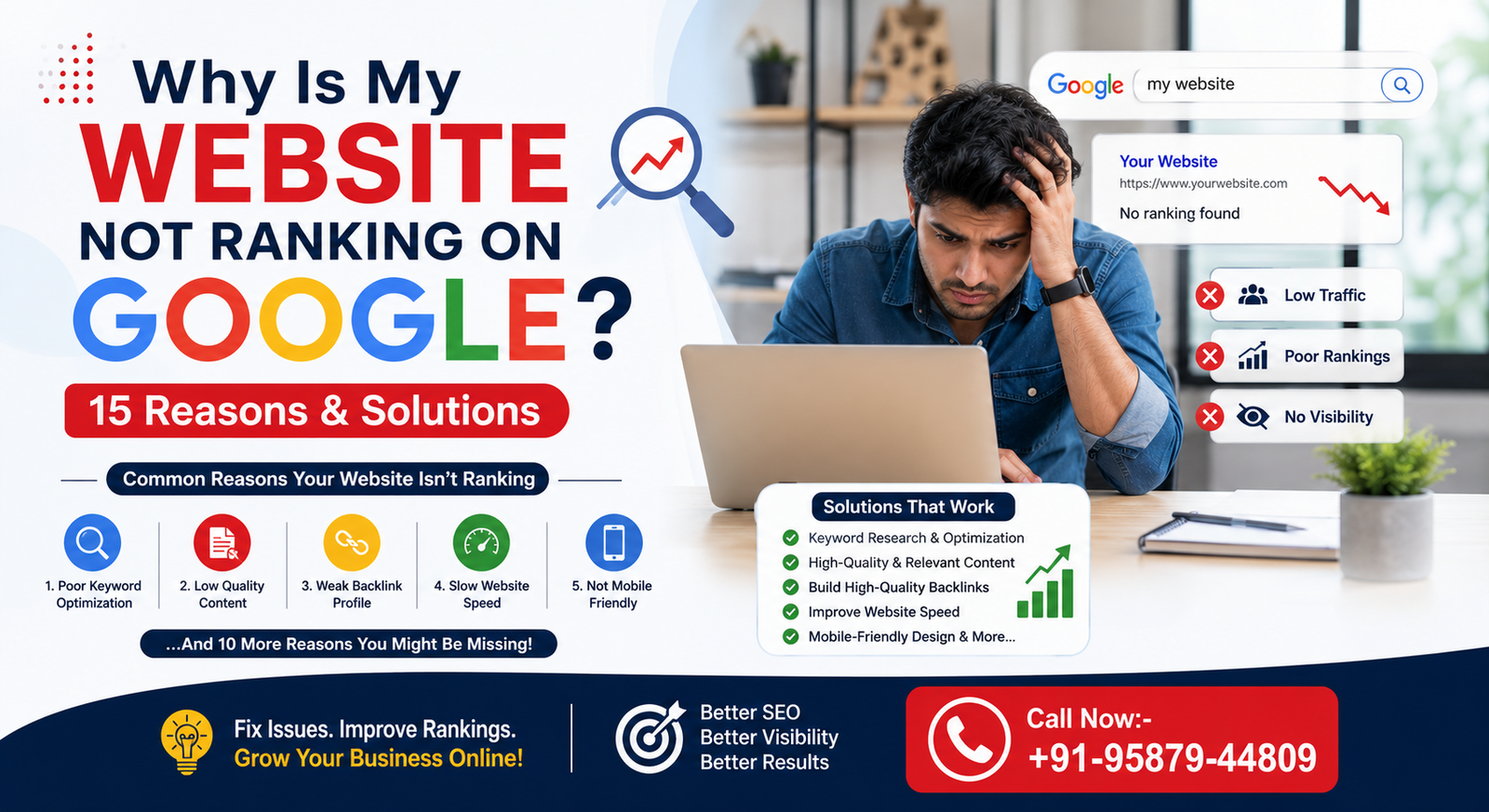Why Is My Website Not Ranking on Google? 15 Reasons & Solutions