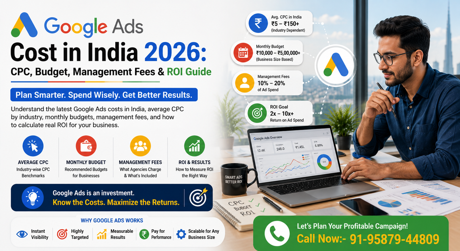 Google Ads Cost in India 2026 CPC, Budget, Management Fees & ROI Guide