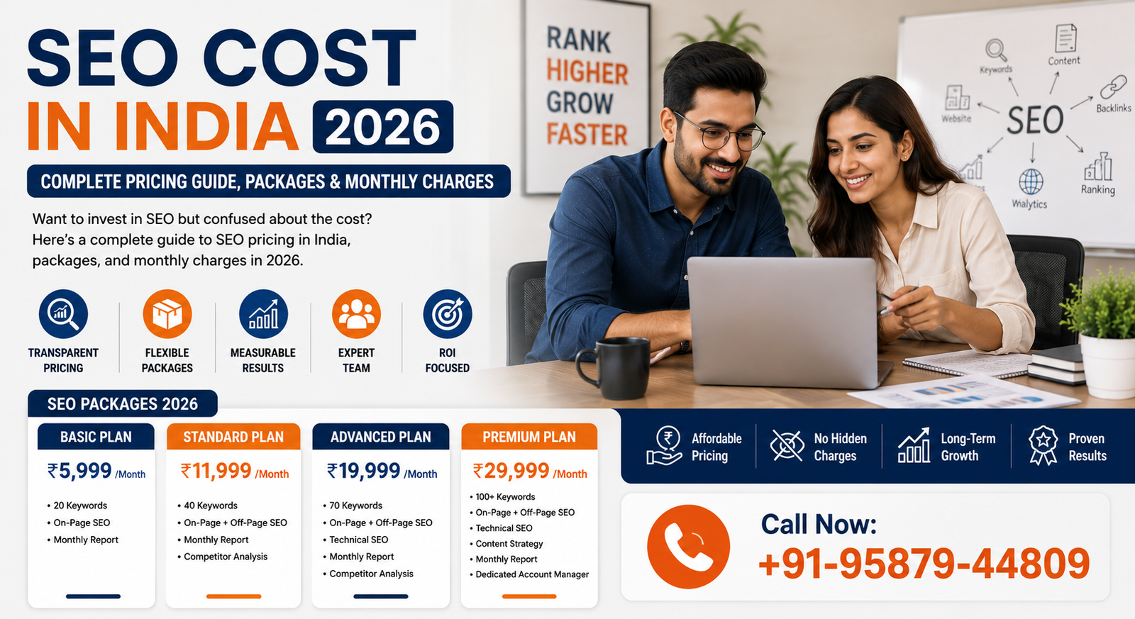 SEO Cost in India 2026 Complete Pricing Guide, Packages & Monthly Charges