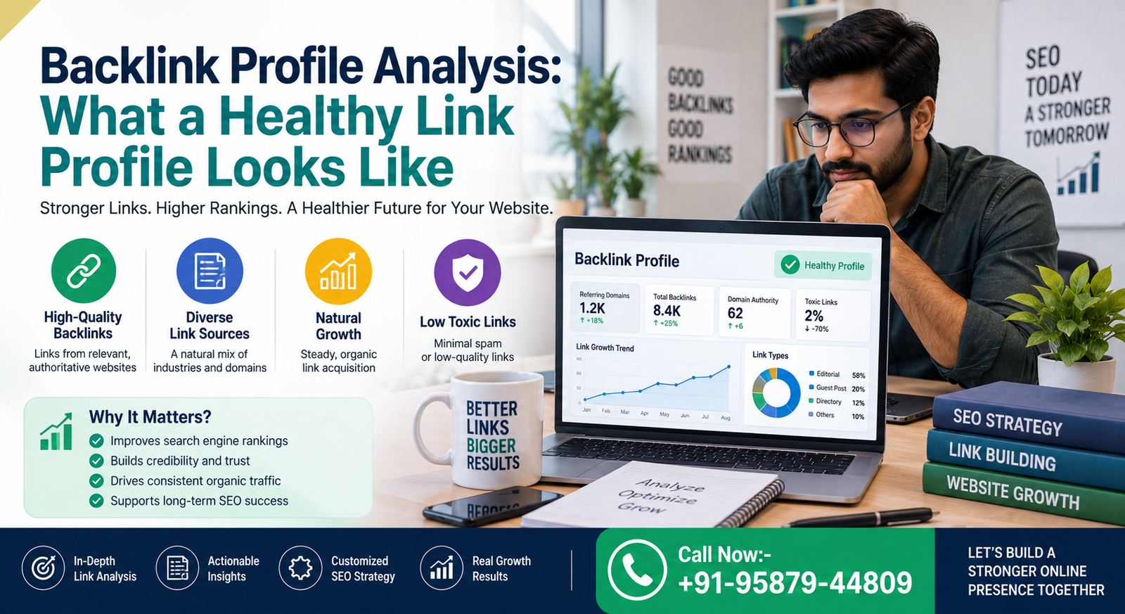 Backlink Profile Analysis: What a Healthy Link Profile Looks Like